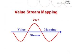 VSM 001 Value Stream Mapping Day 1 Value