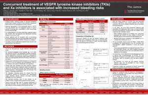 Concurrent treatment of VEGFR tyrosine kinase inhibitors TKIs