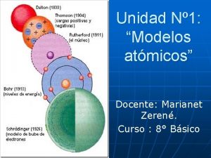 Unidad N 1 Modelos atmicos Docente Marianet Zeren