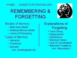 PYSB 2 COGNITIVE PSYCHOLOGY REMEMBERING FORGETTING Models of