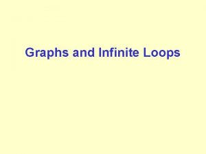 Graphs and Infinite Loops Graphs Terminology Edges Vertices