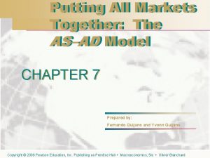 Putting All Markets Together The ASAD Model CHAPTER