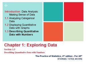 Introduction Data Analysis Making Sense of Data 1