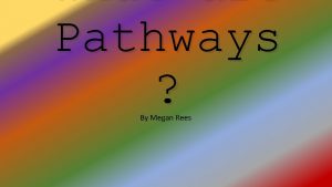 What are Pathways By Megan Rees Choose a