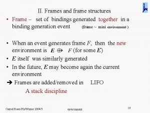 II Frames and frame structures Frame set of