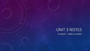 UNIT 3 NOTES EDGENUITY CHEMICAL BONDING CHEMICAL BOND