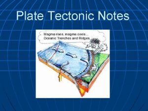 Plate Tectonic Notes I Continental Drift Theory A