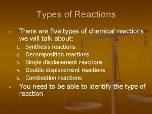 Types of Reactions There are five types of