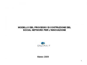 MODELLO DEL PROCESSO DI COSTRUZIONE DEL SOCIAL NETWORK