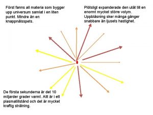 Frst fanns all materia som bygger upp universum