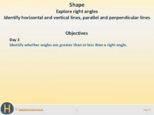 Shape Explore right angles Identify horizontal and vertical