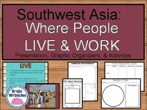 Southwest Asia Where People LIVE WORK Presentation Graphic
