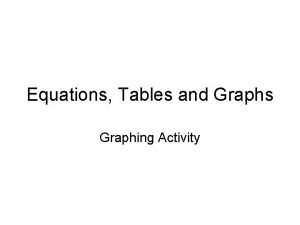 Equations Tables and Graphs Graphing Activity Warm UP