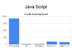 Java Script Java Script Programski skriptni jezik koji