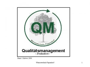 Qualittsmanagement Evaluation Stand Oktober 2006 Warnowschule Papendorf 1