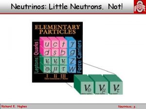 Neutrinos Little Neutrons Not Richard E Hughes Neutrinos