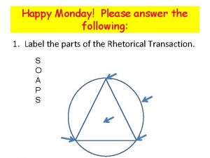 Happy Monday Please answer the following 1 Label