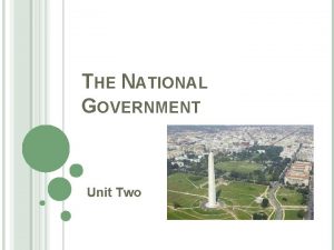 THE NATIONAL GOVERNMENT Unit Two CONGRESS Chapter 6