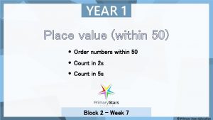 YEAR 1 Place value within 50 Order numbers