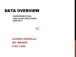 DATA OVERVIEW Smitha Middle School Cobb County School