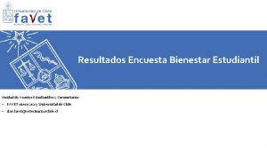 Resultados Encuesta Bienestar Estudiantil Unidad de Asuntos Estudiantiles