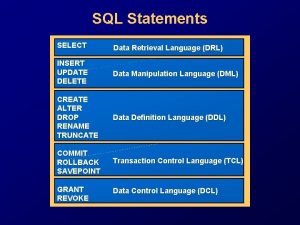 SQL Statements SELECT Data Retrieval Language DRL INSERT