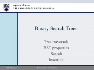 Binary Search Trees Tree traversals BST properties Search