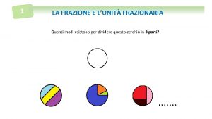 1 LA FRAZIONE E LUNIT FRAZIONARIA Quanti modi