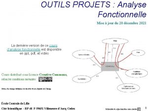 OUTILS PROJETS Analyse Fonctionnelle Mise jour du 20