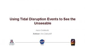 Using Tidal Disruption Events to See the Unseeable