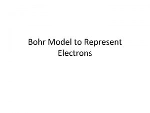 Bohr Model to Represent Electrons Electron Review Electrons