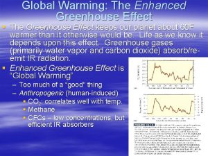 Global Warming The Enhanced Greenhouse Effect The Greenhouse