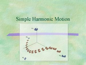 Simple Harmonic Motion Oscillatory Systems Periodic motion Elasticity