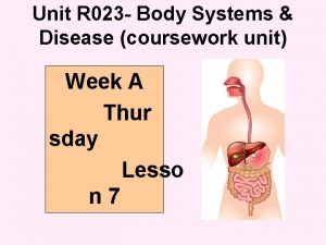 Unit R 023 Body Systems Disease coursework unit