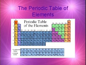 The Periodic Table of Elements Elements Scientists have