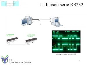 La liaison srie RS 232 Source http www