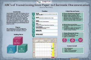ABCs of Transitioning from Paper to Electronic Documentation