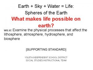Earth Sky Water Life Spheres of the Earth