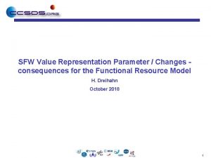 SFW Value Representation Parameter Changes consequences for the