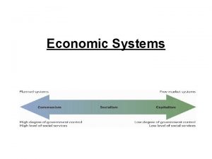 Economic Systems All Economic Systems Must Consider the