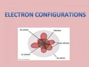 Electron Configurations Electron configurations show the arrangement of