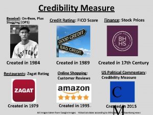 Credibility Measure Baseball OnBase Plus Slugging OPS Created