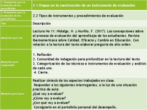 2 Propuestas para la evaluacin de los aprendizajes