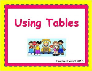 Using Tables Teacher Twins 2015 Warm Up Identify