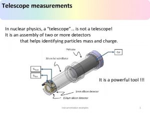 Telescope measurements In nuclear physics a telescope is