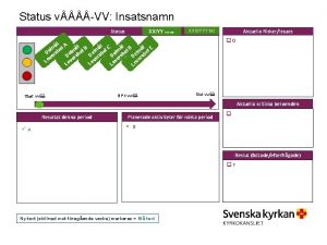 Status vVV Insatsnamn Status XXYY timmar q O