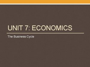 UNIT 7 ECONOMICS The Business Cycle Business Cycle