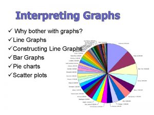 Interpreting Graphs Why bother with graphs Line Graphs