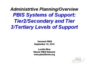 Administrtive PlanningOverview PBIS Systems of Support Tier 2Secondary