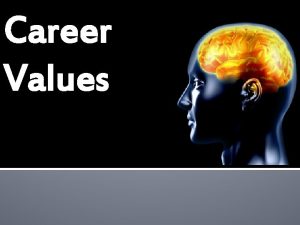 Career Values Career Values Today we will explore